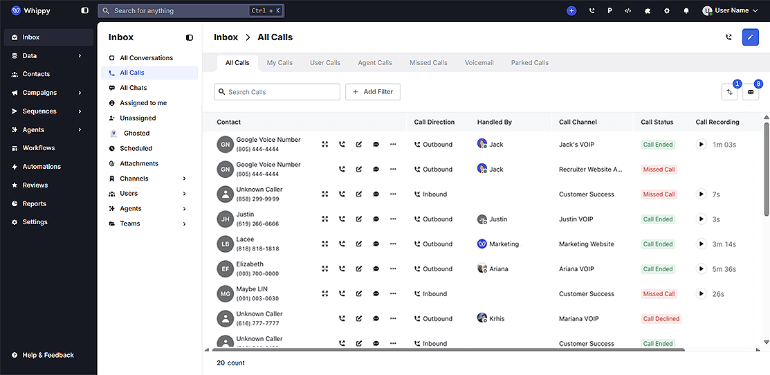 Whippy AI dashboard showing the Inbox > All Calls page with a searchable call log table displaying contact names, call direction, assigned agents, call channels, call statuses, and call recording durations for inbound and outbound business calls