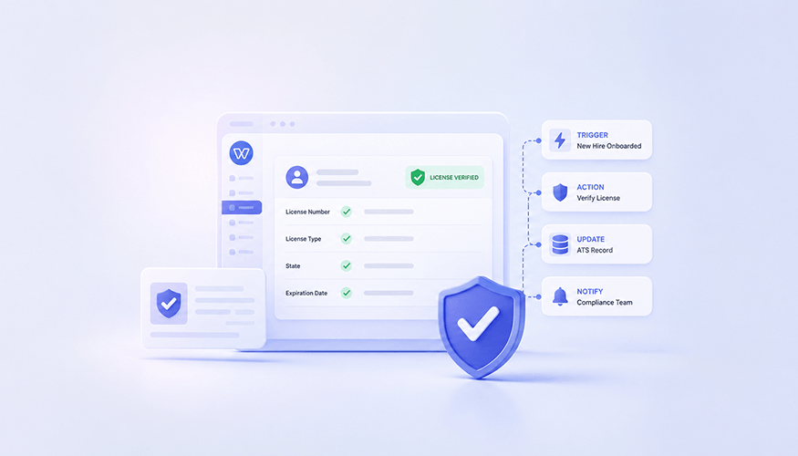 3D illustration of an automated license verification workflow for staffing agencies, showing a candidate compliance dashboard with verified license status, secure credential validation, ATS record updates, and an automated workflow sequence connecting verification, database updates, and compliance notifications in a modern SaaS interface